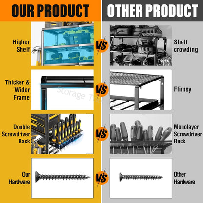 3-Layer Power Tool Organizer